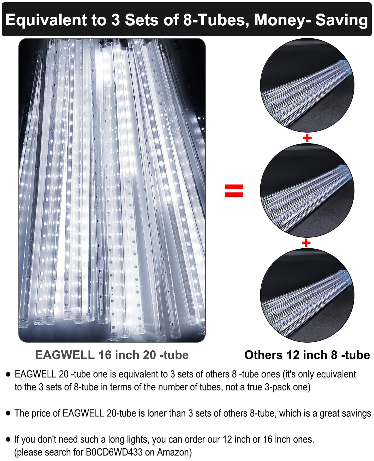 EAGWELL Christmas Lights Outdoor 16 Inch 20 Tubes Meteor Shower Rain Light, Waterproof Falling Icicle String Lighting for Xmas Tree Yard House Decor,Shine White
