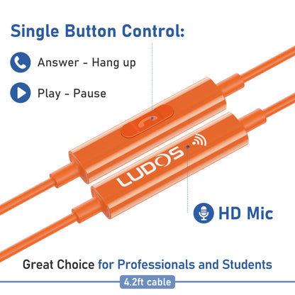 LUDOS FEROX USB C Headphones for iPhone 17 16 15 Pro Max Plus Air iPad Pro, 5 Years Warranty, USB-C Earbuds for Samsung Galaxy S24 S23 Ultra S22 S21 FE S20 Z Flip 3 Fold 4 A53, USB Type C Earphones