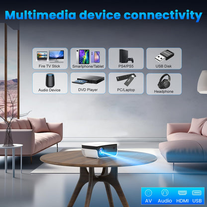 Mini Projector, NICPOW Portable Outdoor Movie Projector with Tripod, 1080P and 200" Supported Small Projector Compatible with TV Stick, Phone, PS5, HDMI, USB for Home, Bedroom, Gaming, Outdoor Use