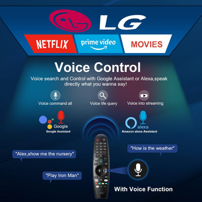 Replacement for LG Magic Remote Control with Voice Command & Pointer Function, Universal Remote for LG Smart TV UHD OLED QNED NanoCell Series (4K 8K Models) - Works with Google Assistant & Alexa