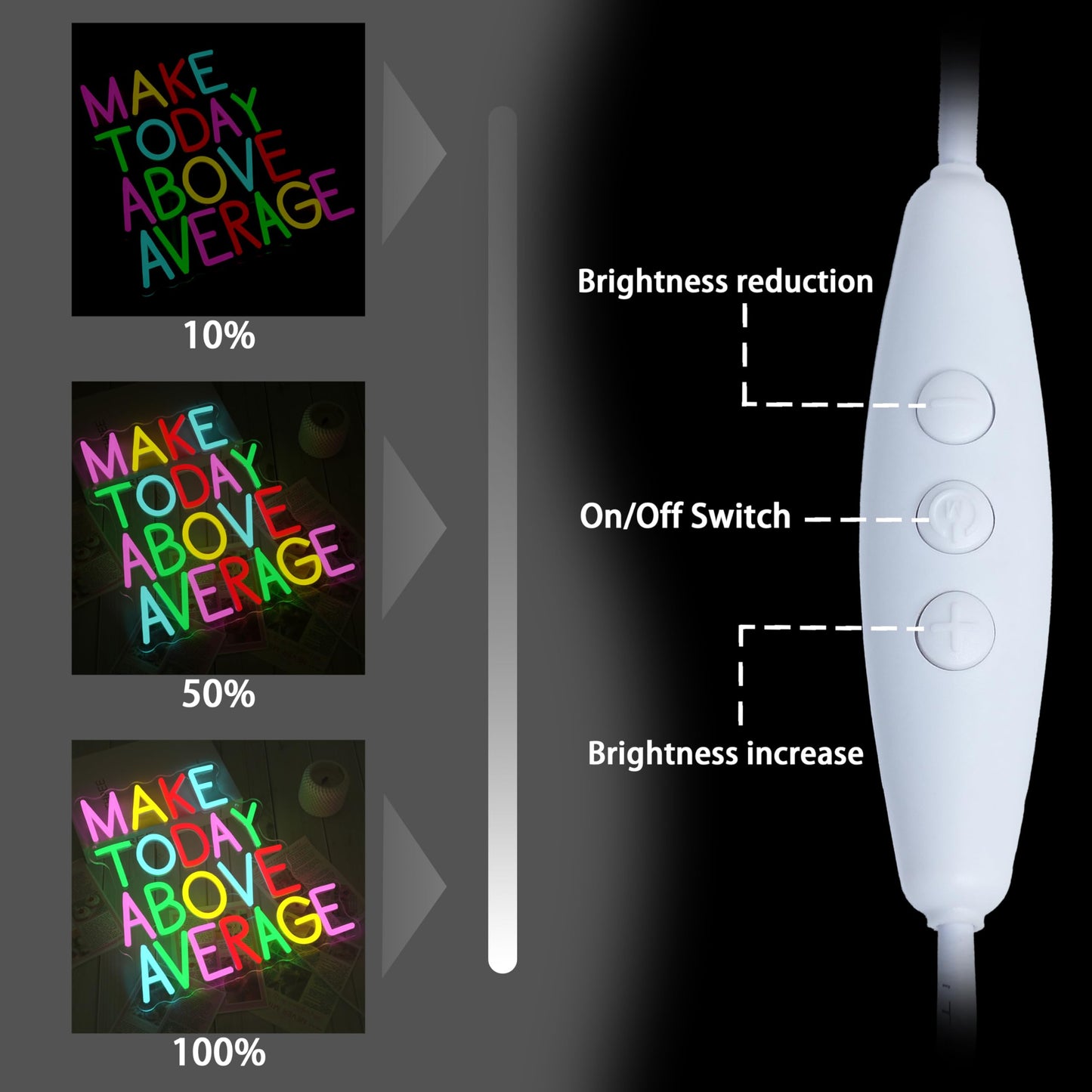 AEHEMNGZ Make Today Above Average Neon Sign USB Positive Aspiring Neon Light for Wall Decor Led Motivational Neon Sign for Classroom Office Library Home Wall Decor(12.5 * 12.2 In)