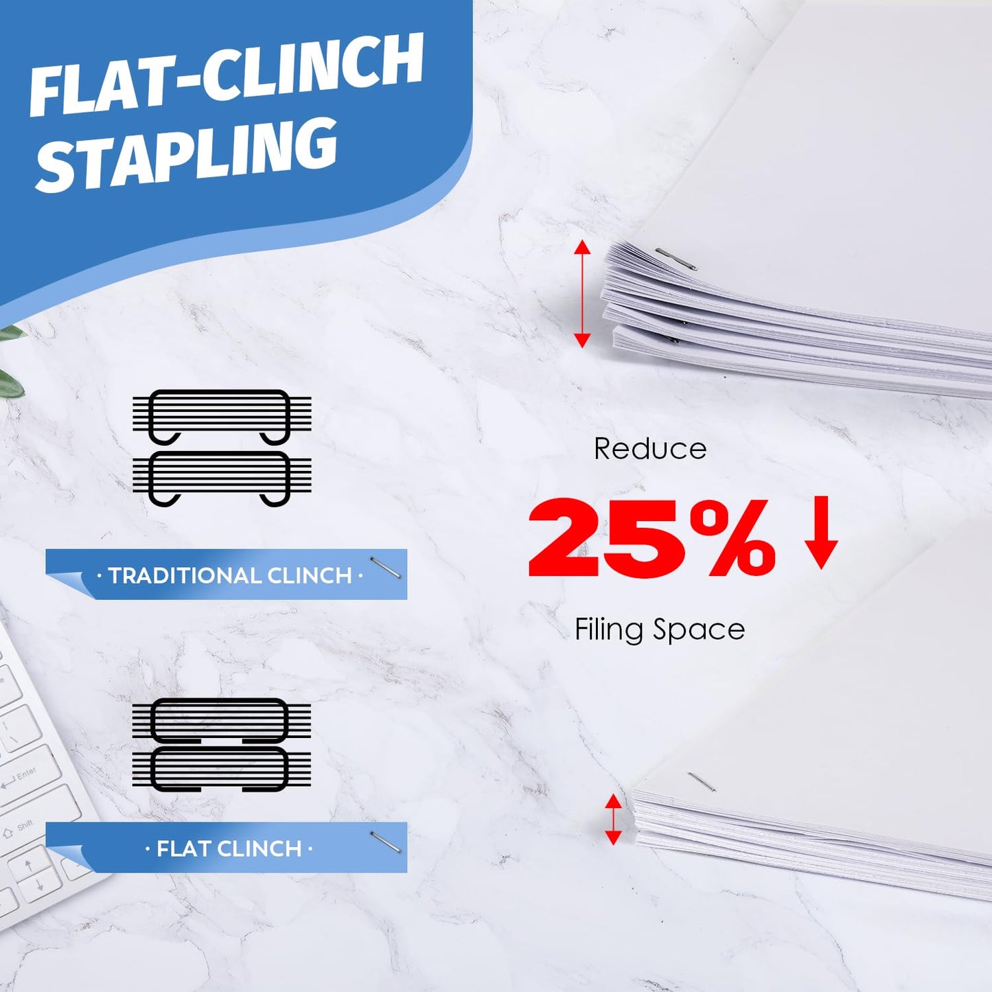 Frifreego Upgraded Electric Stapler, 65 Sheets Capacity, Binding Speed & Margin Adjustable, Automatic Heavy Duty Stapler Including 5500 Staples, Jam-Free