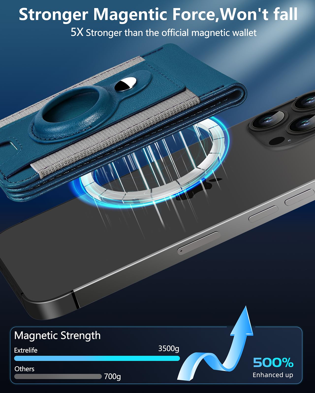 ExtreLife for Magsafe Wallet with Airtag Holder, Magnetic Wallet for iPhone 16/15/14/13/12 Series, 9-Card Holder, Open ID Window, Adjustable Stand, RFID Blocking, Blue