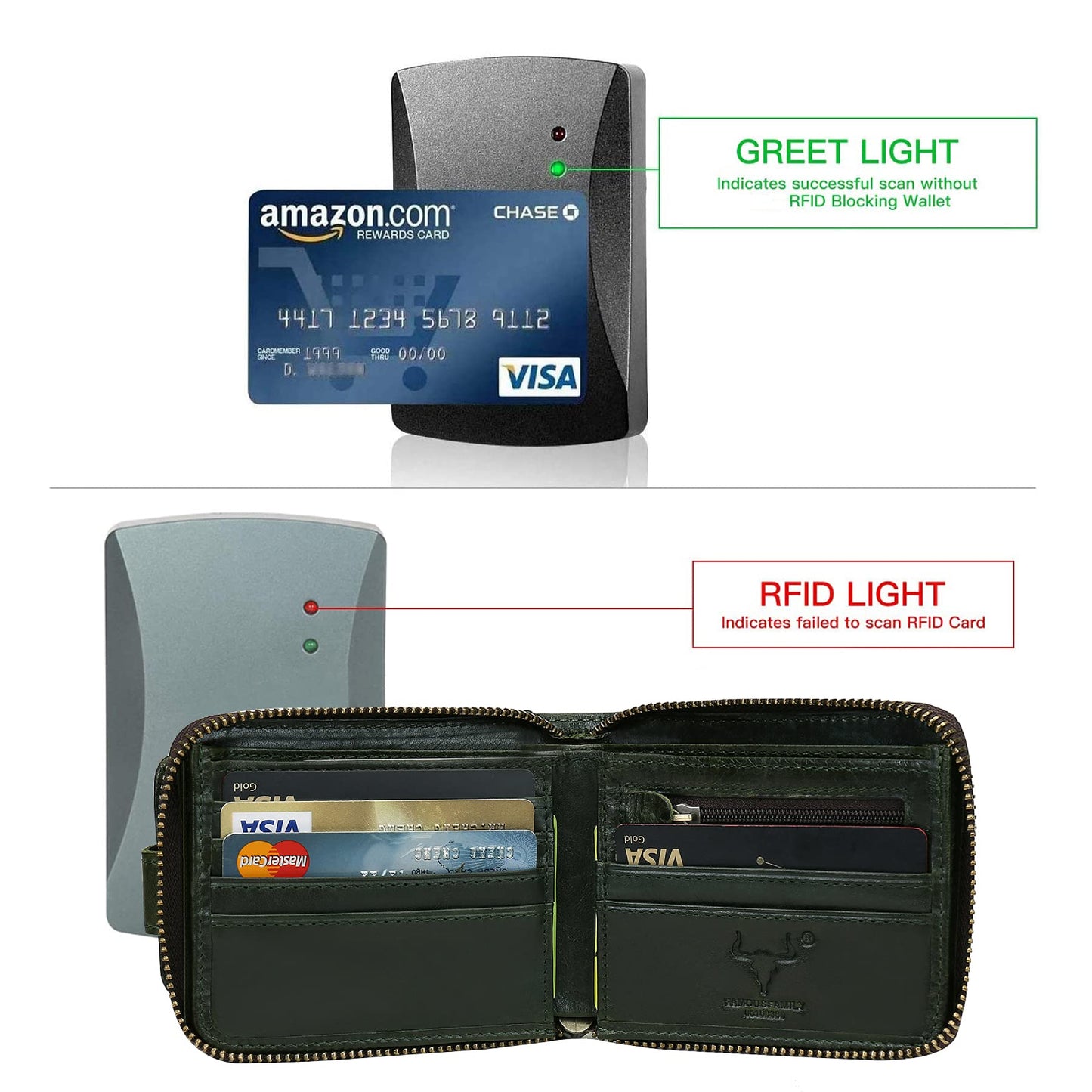 MING CLAN Leather RFID Blocking Bifold Wallet For Men With Zipper, Flap ID Window Zip Coin Pocket, Big Capacity Credit Card Holder For Travel