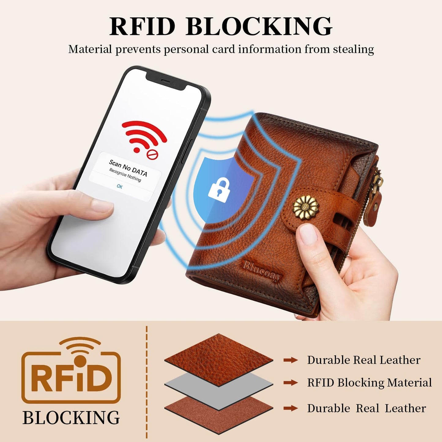 Blucoay Wallet Women,RFID Blocking Leather Womens Wallet Bifold Compact Card Holder Small Wallet for Women with Removable ID Window Brown