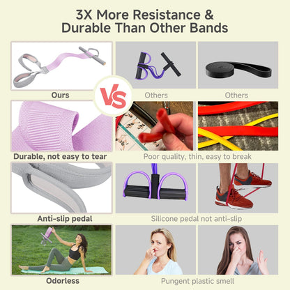 Resistance Band with Handles, VANiGO Elastic Exercise Band Resistance for Working Out 120lb Stretch Band for Exercise at Home Gym Workout Band for Body Stretching Muscle Training-Purple