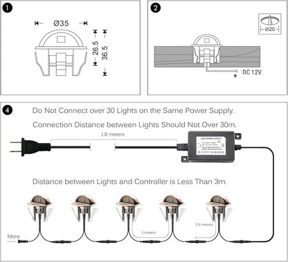 LED Stair Light Low Voltage Waterproof IP65 Outdoor 1-2/5" Recessed Wood LED Deck Lighting Yard Garden Patio Step Landscape Pathway Decor Lamp (20pcs, Cold White)