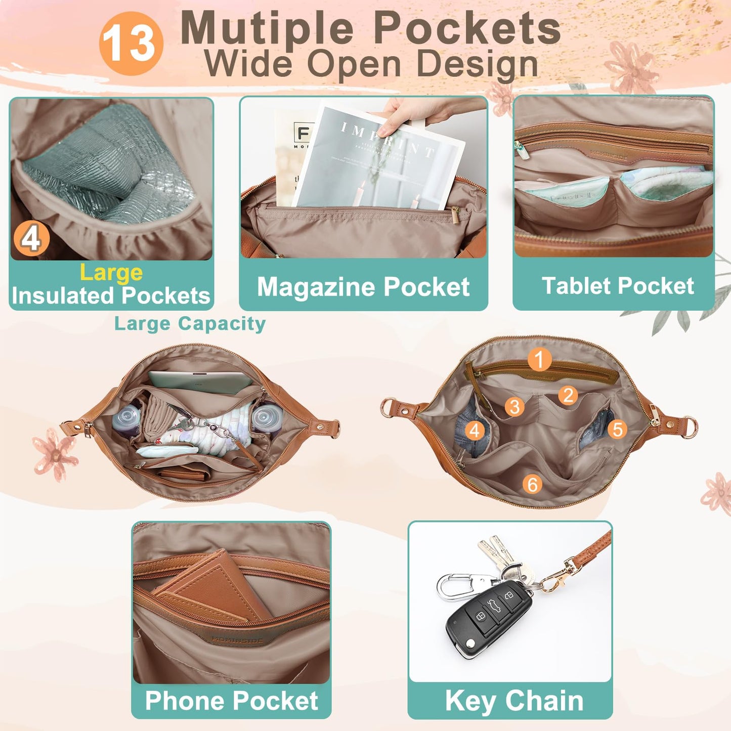 MOMINSIDE Diaper Bag Tote, 4 in 1 Leather Diaper Bag Backpack with 13 Pockets, Convertible Baby Bag for mom,Hospital bag Pañaleras Para Bebe, Changing Pad, 4 Large Insulated Pockets(Brown)