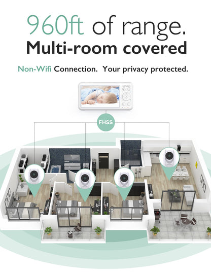 Momcozy Video Baby Monitor, 1080P 5" HD Baby Monitor with Camera & Wall Mount, Infrared Night Vision, 5000mAh Battery, 2-Way Audio, Temperature Sensor, Lullabies, 960ft Range, Ideal for New Moms, BM01
