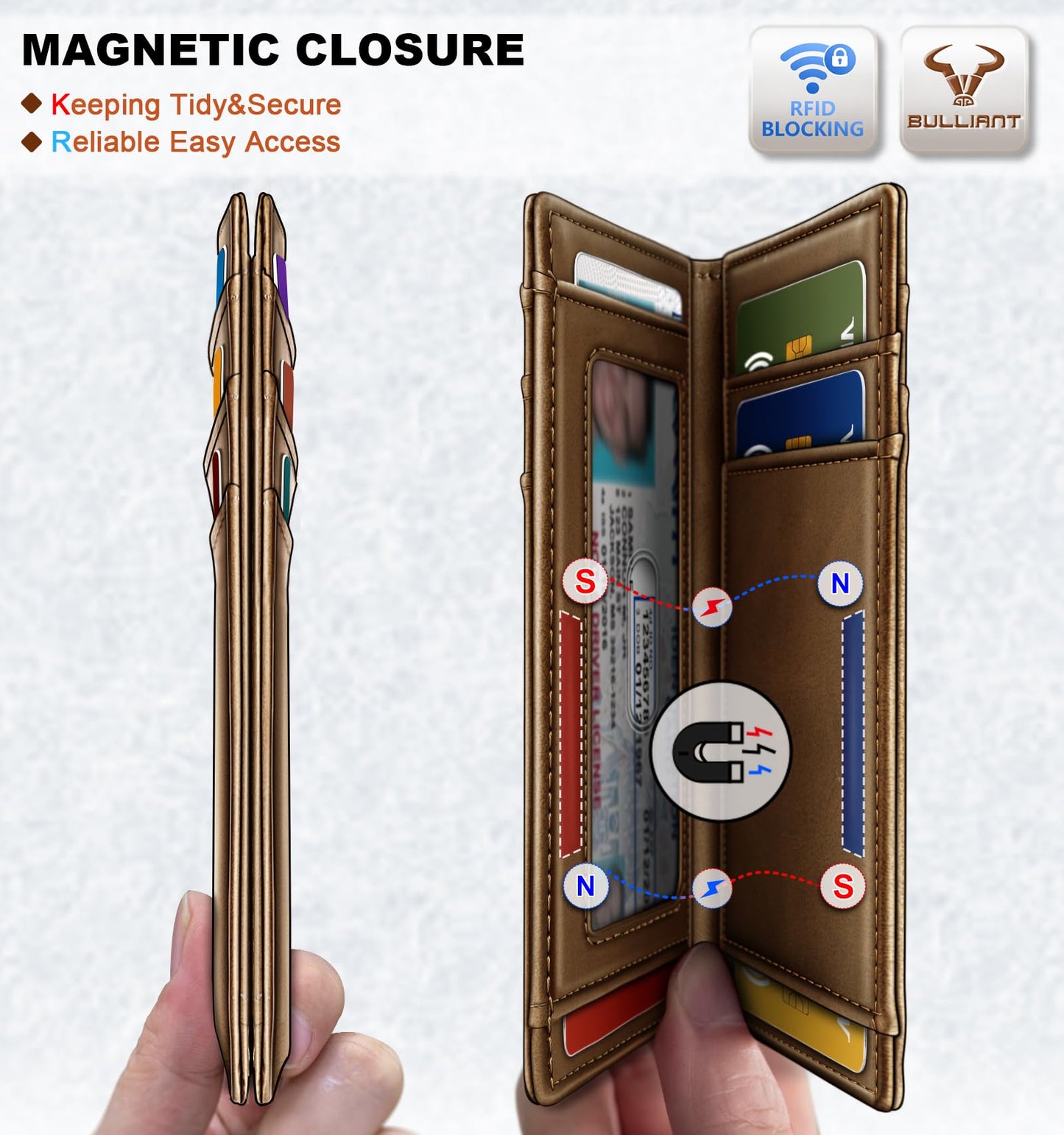 BULLIANT Slim Wallet For Men 12Cards,Magnetic Flip Build-in Money Clip Airtag Compatible-RFID Blocking