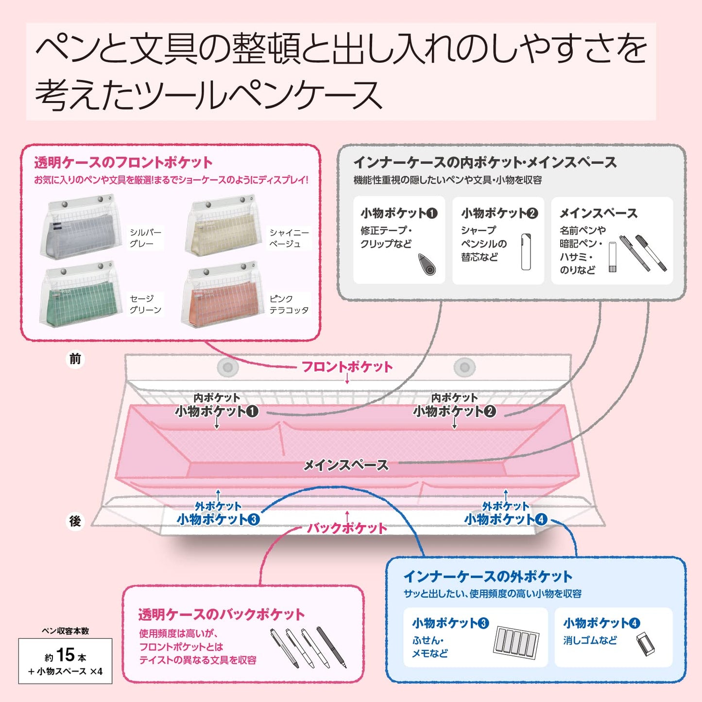 KOKUYO Piiip Tool Pen Case, Sage Green, Japan Import (F-VBF240-5)