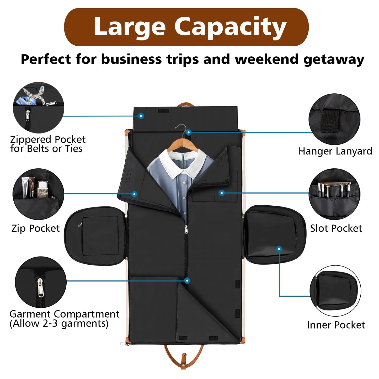 Convertible 2-in-1 Garment Bags for Travel, 50L Carry On Garment Duffle Bag With Shoe Compartment Large Weekender Bag for Women Men Hanging Suitcase Suit Travel Duffel Overnight Bags
