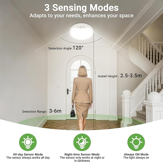 zemty 7inch 15W Motion Sensor Ceiling Light Wired, 3 Sensing Modes Motion Activated Closet Lights White, 3000K/4000K/6500K Waterproof LED Ceiling Lamp for Pantry Closet Shower Hallway-4Pack