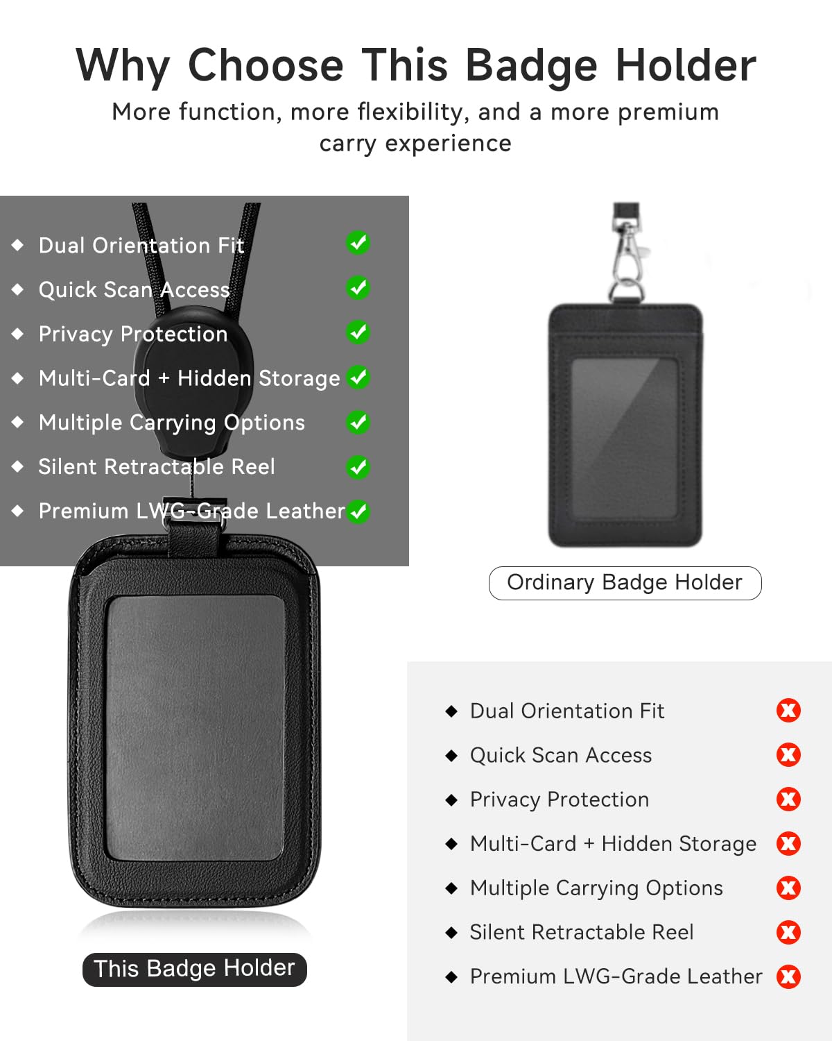 YTXFY Premium Leather ID Badge Holder, Slim Card Wallet with Clear Window, Vertical or Horizontal Wear for Work Badge, Access Card, Office, School, Nurse, Teacher