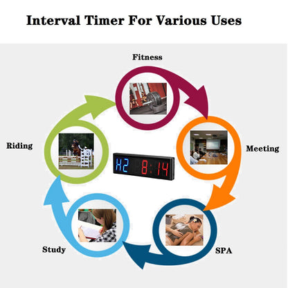 Ledbrigym Gym Timer 3 Inch Big Clock Fitness Home Tabata Boxing Count Down and Up with Remote