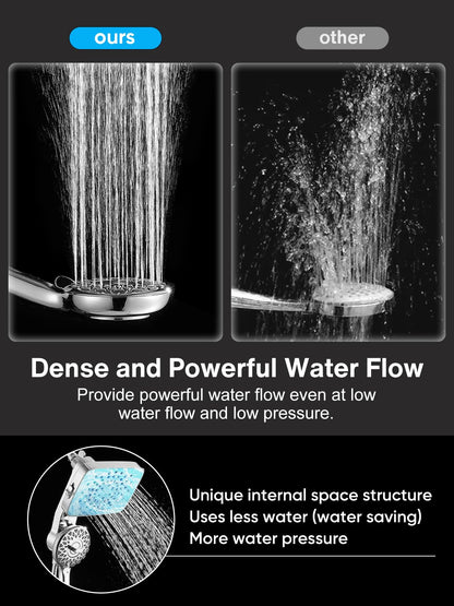 Cobbe Dual Shower Head with Magnetic Handheld, High Pressure Rain Shower Combo 2-in-1 Fixed & Detachable, Multiple Spray Modes, Built-in Magnet Dock 6ft Hose, Chrome