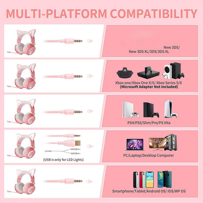 SOMIC GS510 Gaming Headset, Cat Ear Headset PC Gaming Headphones with Retractable Mic Noise Cancelling, Stereo Sound, DIY Face Covers for PC, PS4, PS5,Xbox One(Only White LED Light)-Pink