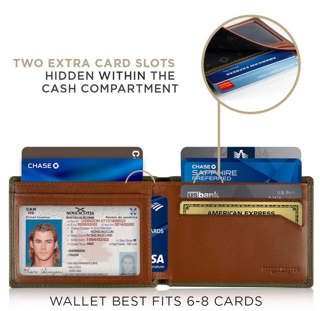 SERMAN BRANDS Mens Slim Bifold Wallet RFID Blocking Minimalist Front Pocket Full Grain Leather Wallets for Men - Thin & Stylish (Salted Green Elite)