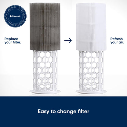 BLUEAIR Blue Pure 411 Auto, 411, 411+ Genuine Replacement Filter, Particle and Activated Carbon, fits Blue Pure 411 Auto, 411 and 411+ Air Purifiers