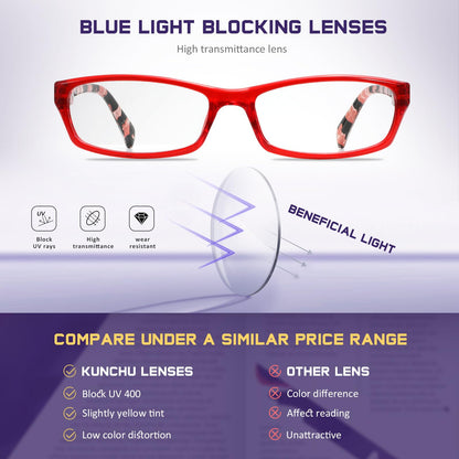 kunchu 5 Pack Reading Glasses for Women - Blue Light Blocking Spring Hinge Computer Readers Anti Glare UV Eyeglasses (MIX2, 1.5)