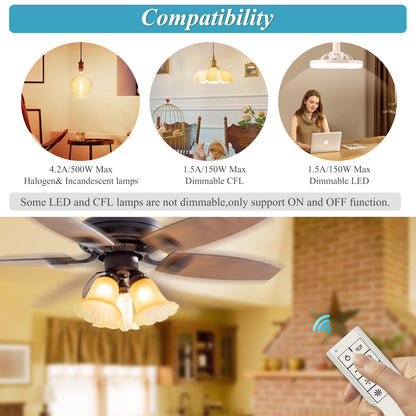 Smart WiFi Ceiling Fan Remote Control Kit, Universal 3 Speed Ceiling Fan Control with Dimmer, Compatible with Alexa, Google Assistant and Smart Life App, Remote Control Timing