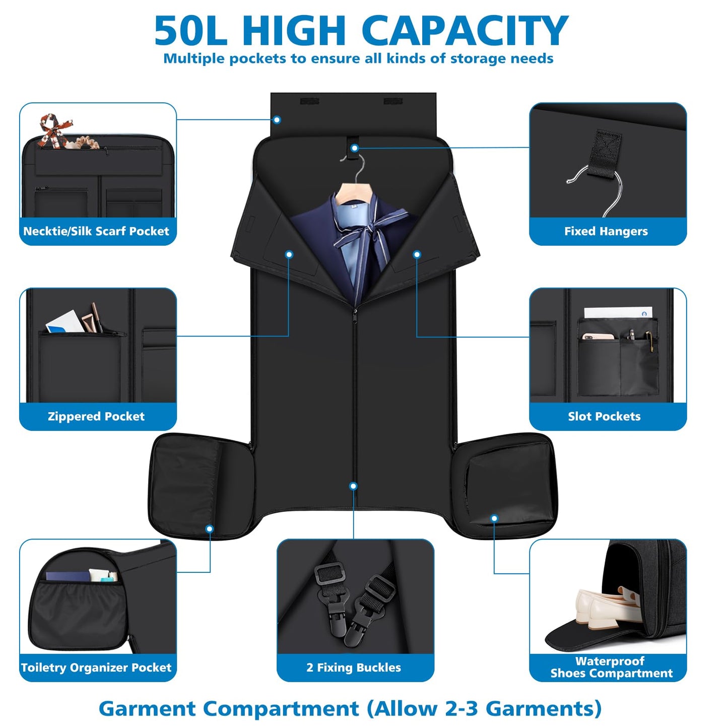 Convertible Garment Bags for Travel - Carry on Garment Duffle Bag with Backpack Straps for Men Women, 4 in 1 Large Travel Duffel Bags with Shoes Compartment Hanging Suit Dress Weekender Bag 3pcs Set