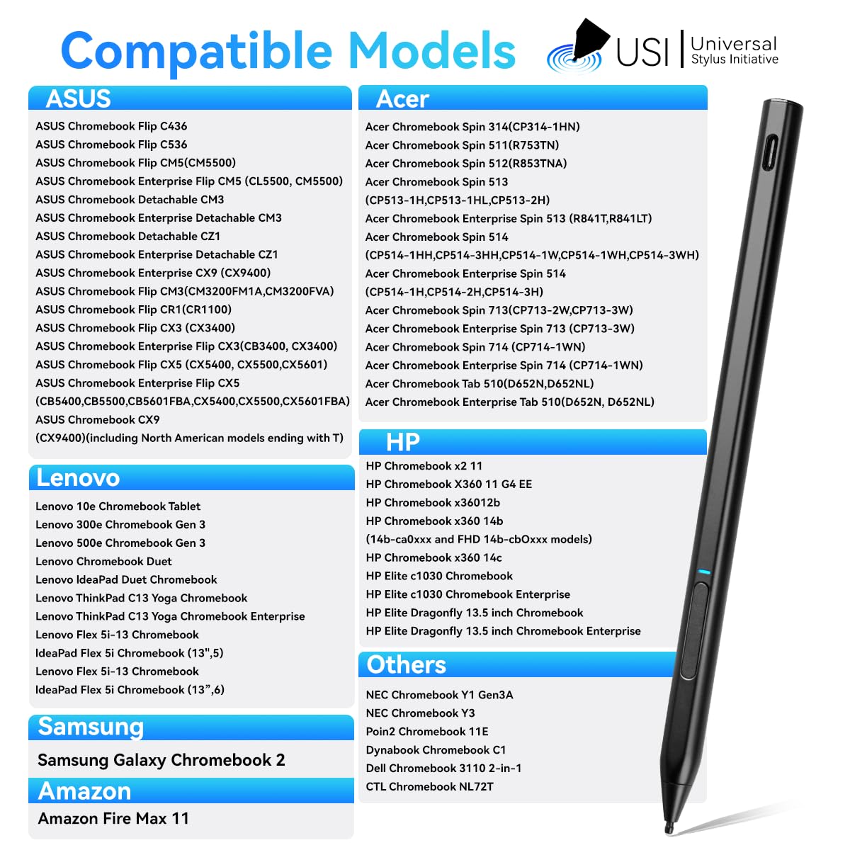 Fire Max 11 Stylus Pen,USI 2.0 Certified Stylus Pencil for Amazon Fire Max 11 Tablet & Amazon Fire HD 10 (13th Gen, 2023 Release),Palm Rejetion 4096 Pressure and Rechargeable Amazon Pen