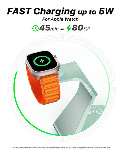 3 in 1 Charging Station for Apple Devices,Mag-Safe Charger Stand Fast Charging,Wireless Charger for iPhone 16/15/14/13/12 Series,& AirPods,& iWatch(USB-C Charger Included)