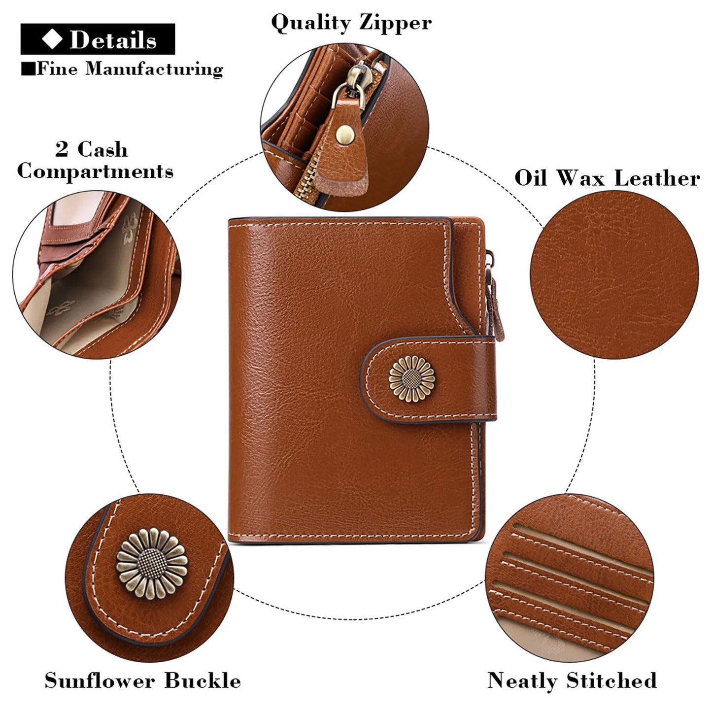 FALAN MULE Genuine Leather Small Wallet for Women, RFID Blocking, Compact Size, Brown