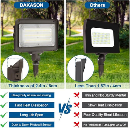 DAKASON (2 Pack) 50W LED Flood Light, Dusk-to-Dawn Photocell, 180° Adjustable Arm, Replaces 150-200W HPS/MH, IP65 Waterproof Outdoor Security Lighting Fixture, 100-277Vac 5000K 6000lm, ETL Listed