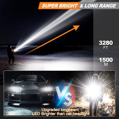 MOREVAC Flashlights High Lumens Rechargeable- Super Bright Tactical Magnetic LED Flash Light with 8 Modes,COB Work Light,Waterproof,Power Handheld Flashlight for Emergency,Hurricane,Hiking