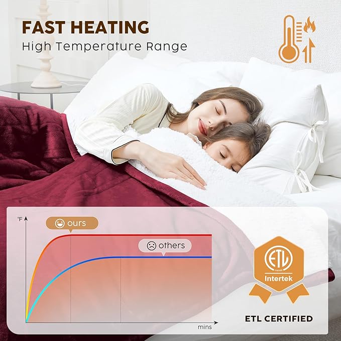 HYLEORY Heated Electric Blanket Full 72"x84" Soft Fleece & Flannel with 5 Heating Levels & 10 Hours Timer Auto Shutt Off, ETL Certified, Washable，Heated Blanket for Body-Red