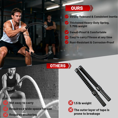 WKNNOXT Cordless Battle Ropes (2-Pack) Portable Workout Ropes for HIIT Workouts,Cardio & Muscle Training,Low-Impact Cardio Training,Home Gym Equipment for Men & Women(1.9LB x 2) (1.8LB*2)