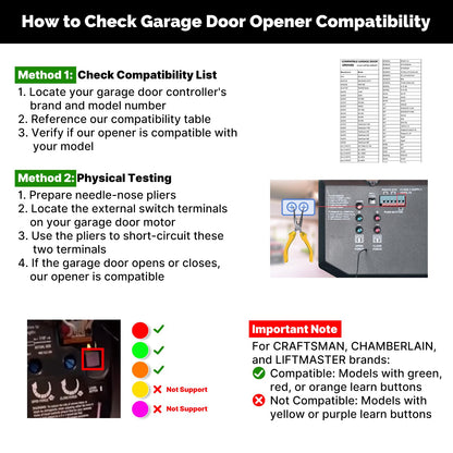 MOES WiFi Smart Garage Door Opener Controller,Smart Life/Tuya APP Remote Monitor Your Garage Door Anywhere Anytime,Compatible with Alexa Google Home No hub Required.
