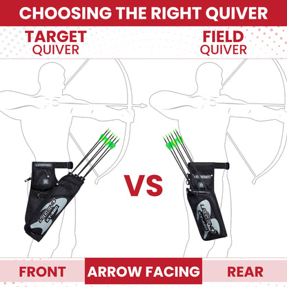 LEGEND XT420 Arrow Quiver - Quiver Arrow Holder, Archery Quiver with 3 Arrow Tube, Durable Nylon Hip Quivers with Multiple Pockets for Archery Accessories, Score Card & Tools - Right Handed,Army Green