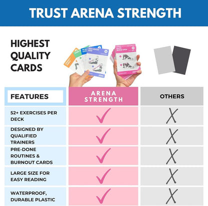Strength Workout Cards - Instructional Fitness Deck for Booty Band Exercises | Beginner Resistance Band Guide