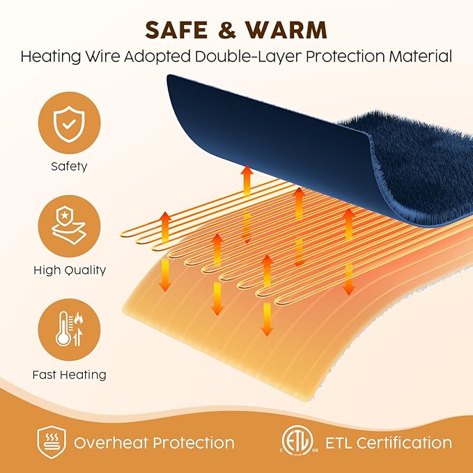 HYLEORY Heated Electric Blanket Throw 50"x60" Soft Fleece & Flannel with 5 Heating Levels & 3 Hours Timer Auto Shutt Off, ETL Certified, Washable，Heated Blanket for Body-Navy