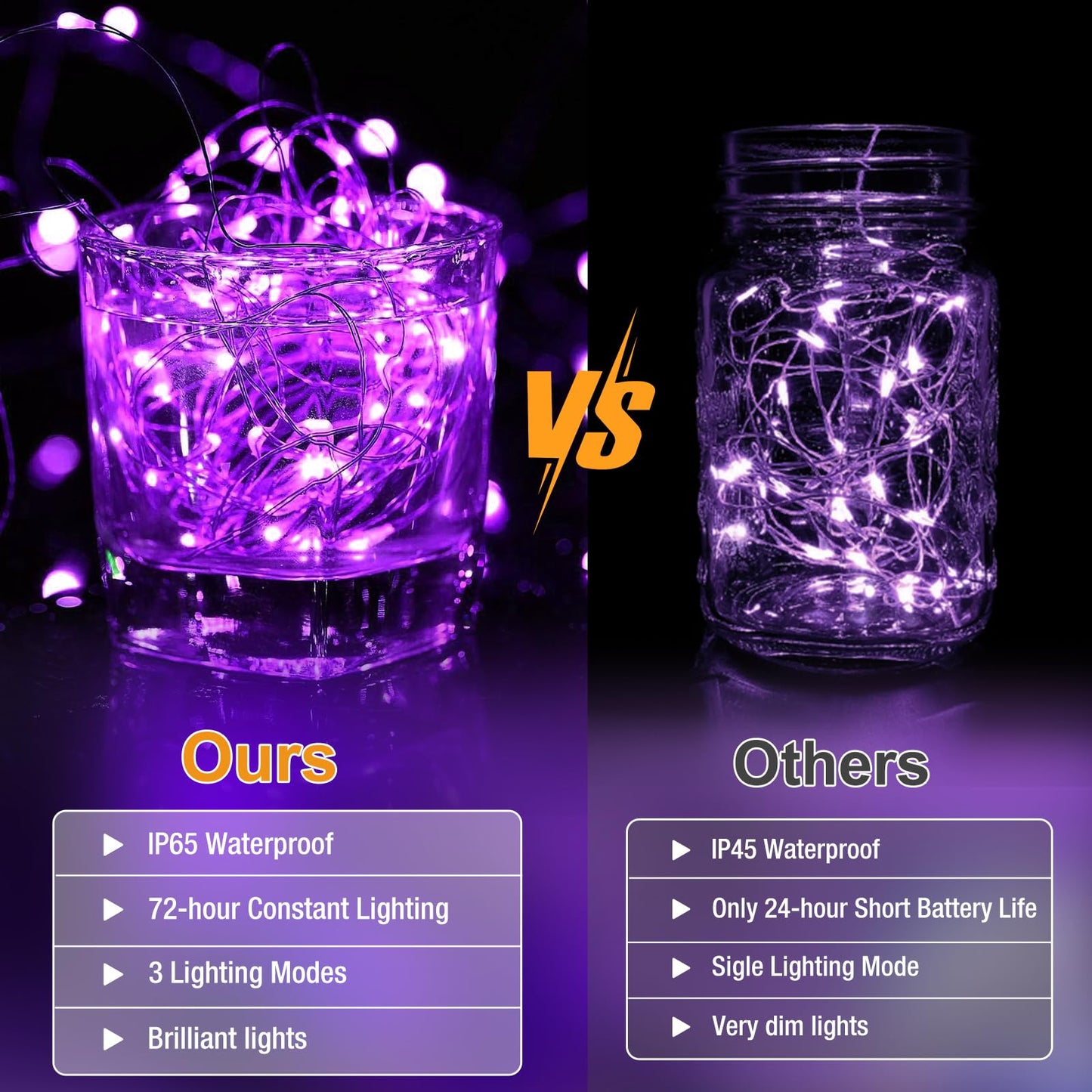 Fairdeer 12 Pack Fairy Lights Battery Operated - 7ft 20 Led Twinkle Lights 3 Modes, Bulk Mini String Lights Waterproof for Halloween Holiday Mason Jars DIY Party Decoration Christmas-Purple