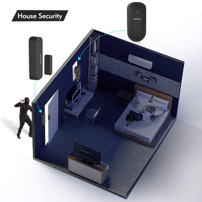 SECRUI Door Chime, Door Open Sensor Chime for Business/Home When Entering, Adjustable Volume, Easy Installation, 400ft Range, 52 Chimes, M508+D7