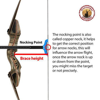 Deerseeker Archery Bowstring Set with 2 Nocking Points Dacron Recurve Bow String Replacement 12, 14, 16 Strands for Traditional Longbow Bow Shooting 48-70 inches（Red, 1pcs）