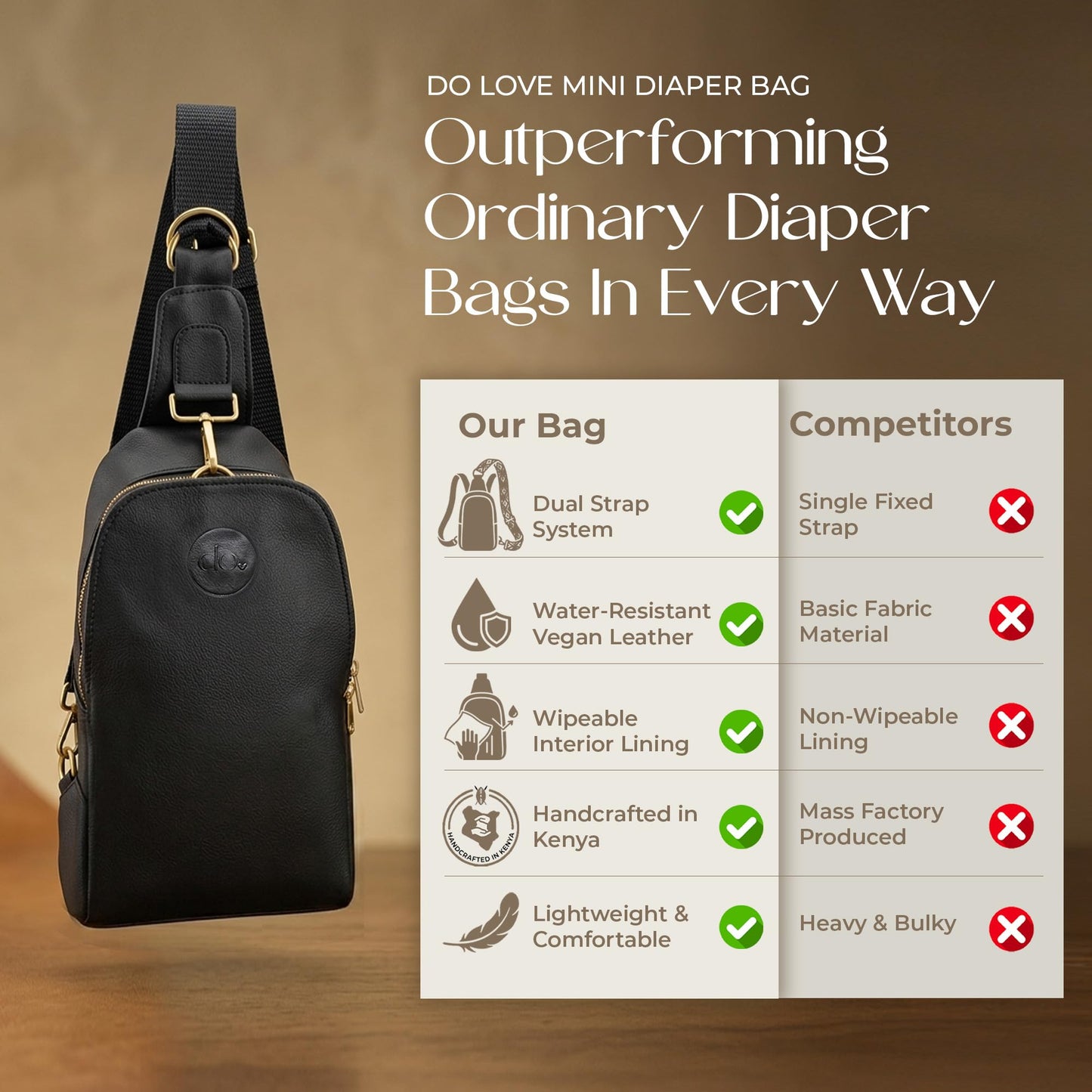 Do Love Handmade Mini Diaper Bag Backpack for Moms | Small Diaper Backpack with Crossbody Strap | Vegan Leather & Gold Hardware | Insulated Bottle Pocket | Black