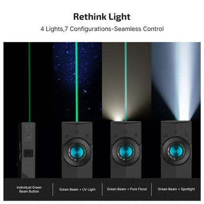 OLIGHT ArkPro EDC Flat Flashlight Rechargeable with Green Beam, UV and White LED,1500 Lumens USB-C Pocket Camping Flashlight, Spotlight Floodlight for Outdoor Emergency Working (Black NW)