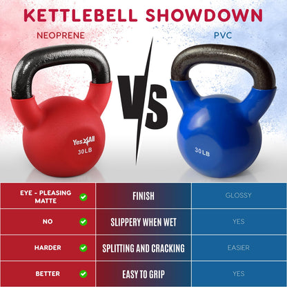 Yes4All Neoprene Coated & Kettlebell Sets - Hand Weights for Home Gym & Dumbbell Weight Set training 45 LB - Pair
