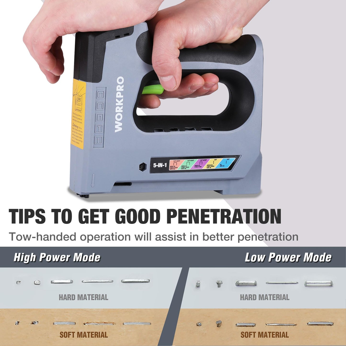 WORKPRO 5 in 1 Cordless Staple Gun, 3.6V Rechargeable Electric Stapler with 2000 Staples and Nails, Upholstery Staple Gun for Wood, Furniture, Office, and DIY Projects