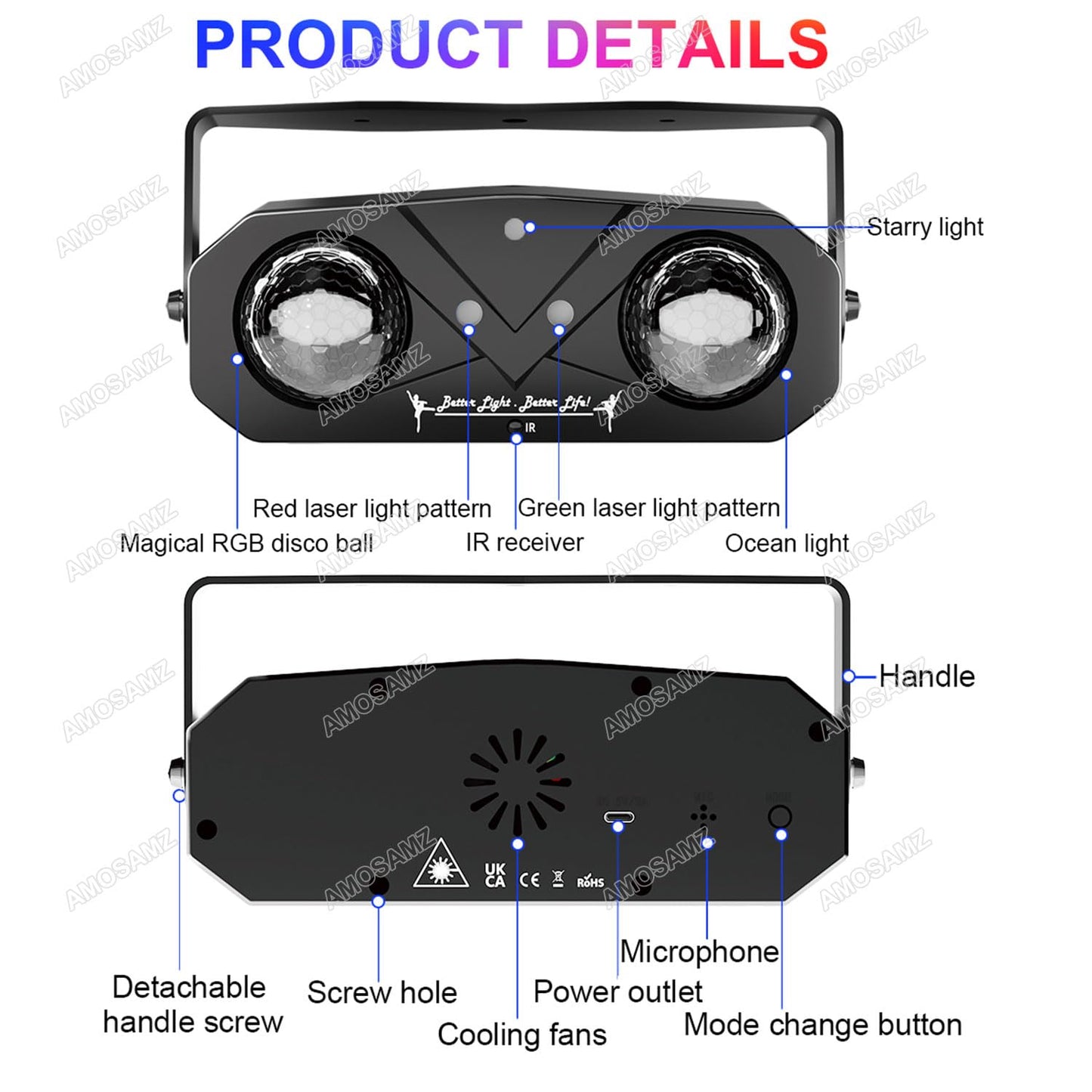 Disco Lights Disco Ball, Sound Activated Party Light with Roating Disco Ball,Star Projector,Ocean Light and Laser Lights for Party DJ KTV Club Wedding Festivals Stage Dancing Christmas