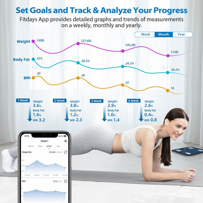 ABLEGRID Smart Bathroom Scale for Body Weight, Digital Body Fat Scale with LED Column Trend Display, BMI,Muscle Mass,Body Type, Accurate Home Weighing Scale for People with APP-Free Mode, 400lb