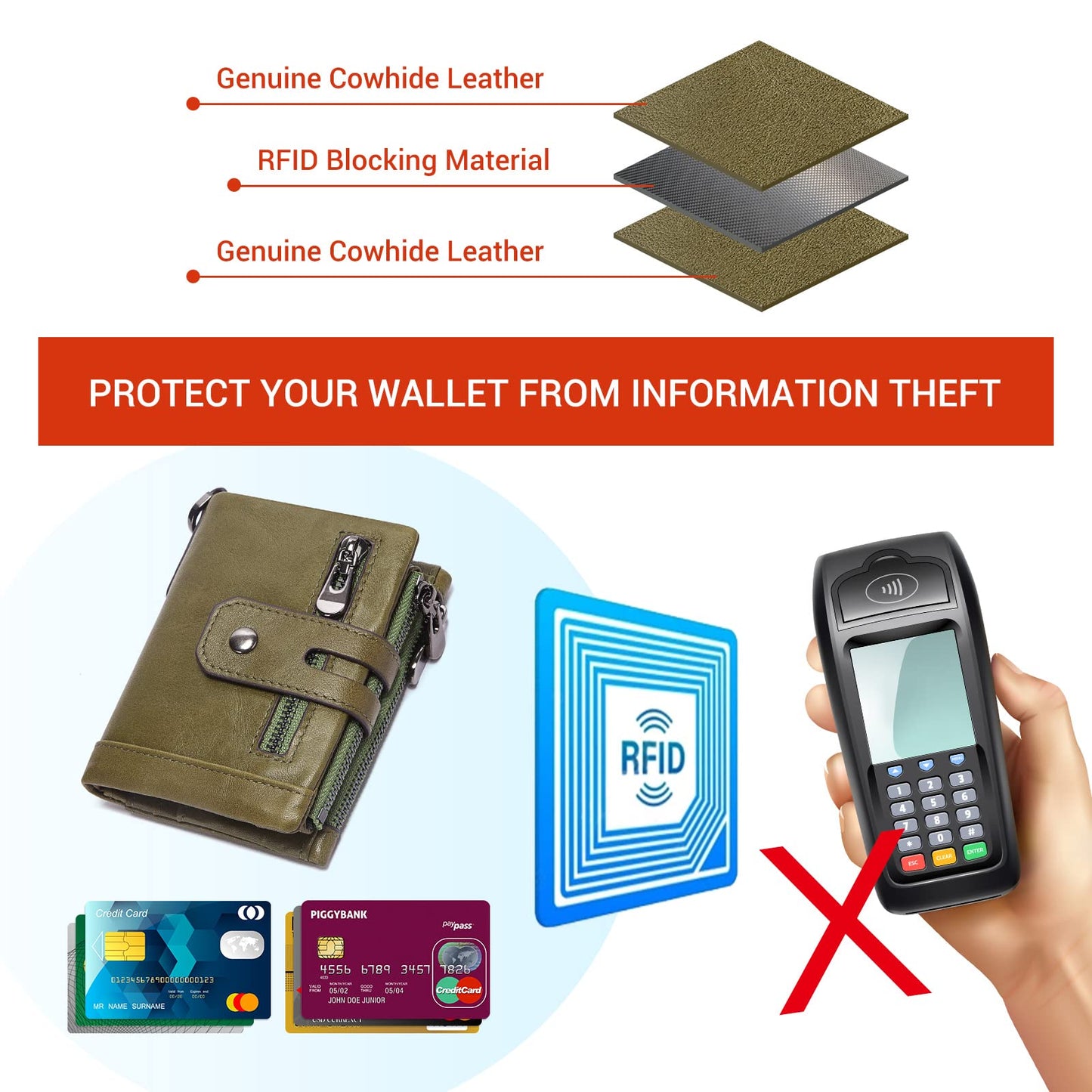 gzcz Men Wallets with Chain Genuine Leather Purse RFID Blocking Minimalist Bifold Wallet with Zipper Coin Pocket ID Window, Green