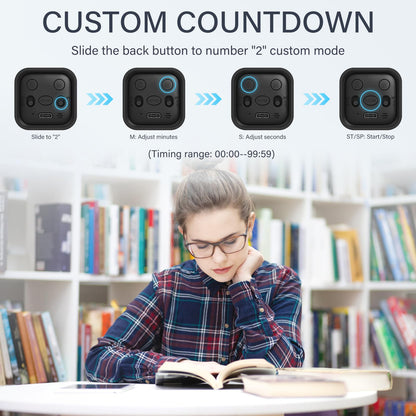 Rotating Pomodoro Timer 5, 25, 10 50 Minutes Preset, Desk Productivity Flip Timer, ADHD Tool Cube Countdown Stopwatch, Vibration/High/Low Volume/Custom Modes, for Work, Study, Back to School, Kitchen