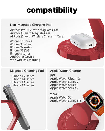 3 in 1 Charging Station for Apple Devices,Mag-Safe Charger Stand Fast Charging,Wireless Charger for iPhone 16/15/14/13/12 Series,& AirPods,& iWatch(USB-C Charger Included)
