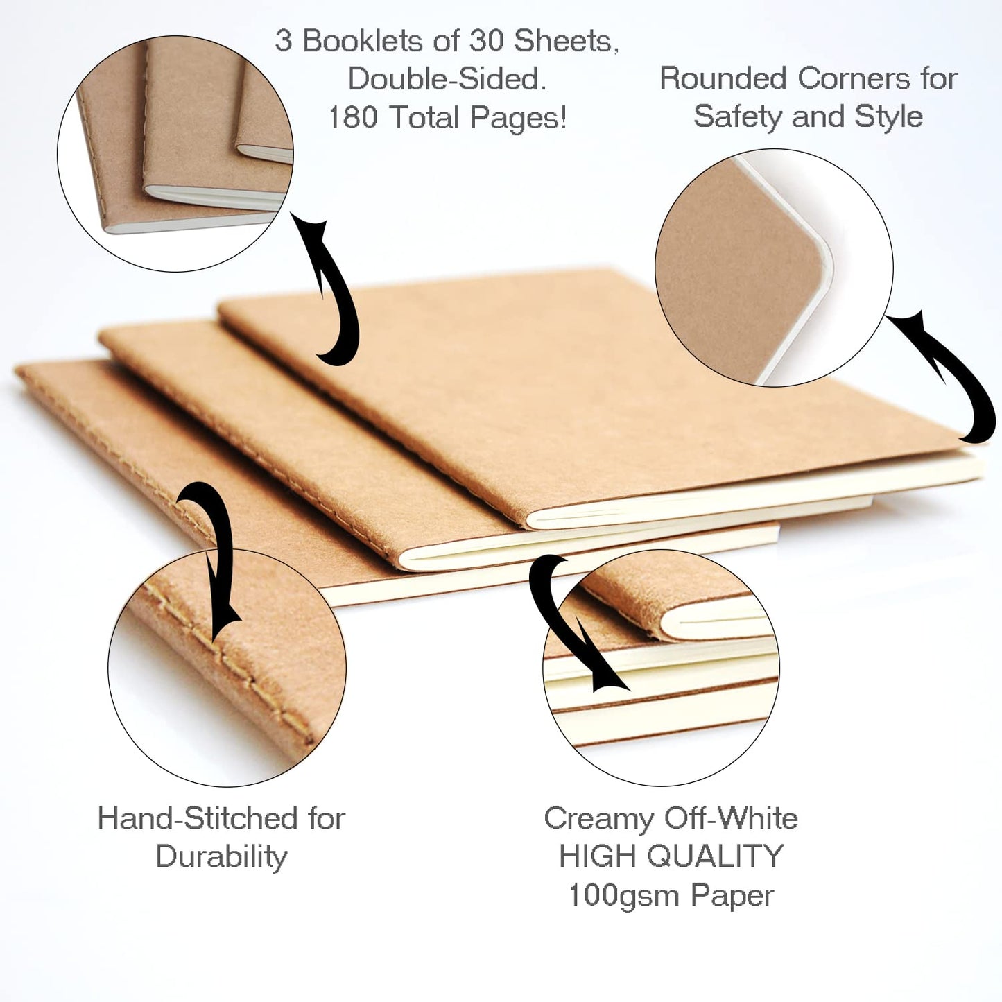 WANDERINGS Blank Regular Size Travelers Notebook Inserts | 4.25" x 8.25" (11 x 21cm) | 100 GSM Paper | 3 Hand-sewn Booklets/180 Pages | Travelers Notebook Refills for Journals, Diaries, Planners